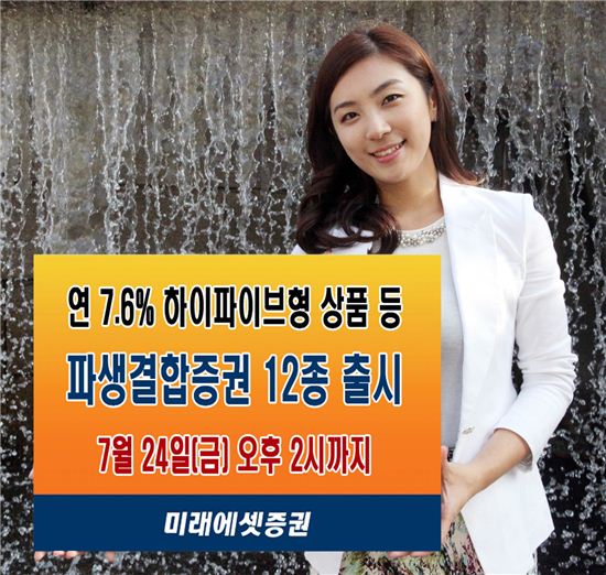 미래에셋증권, 연 7.6% 수익추구형 ELS 등 12종 출시