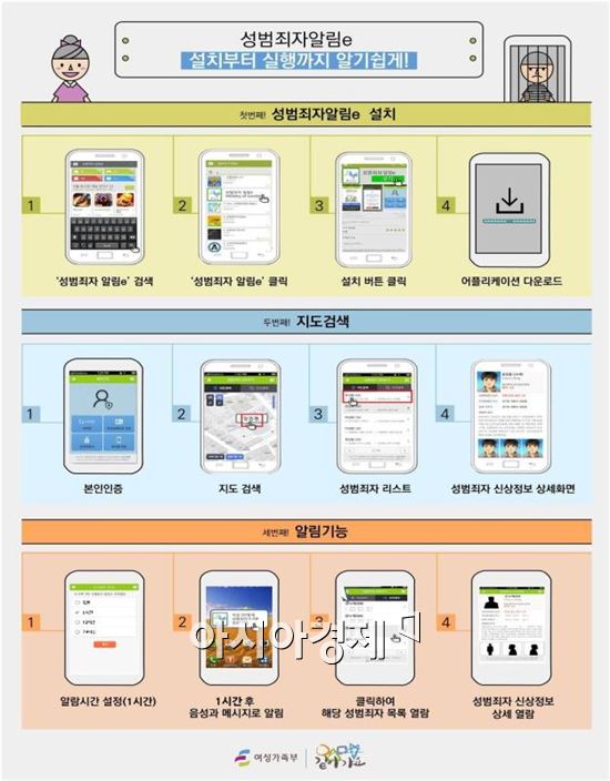 여가부-경찰청, "해수욕장 몰래카메라 집중 단속"