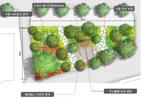 화훼 조성 후 모습 