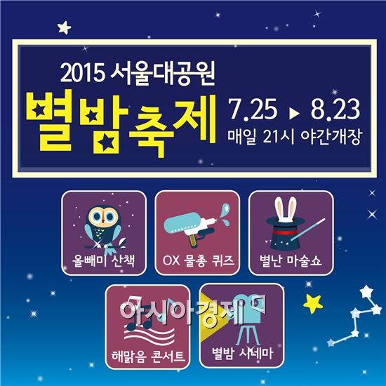 ▲2015 서울대공원 별밤축제 포스터(제공=서울대공원)