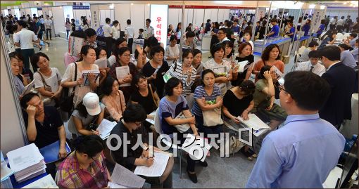 [포토]중복도 못 당하는 입시열기