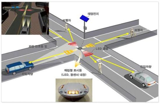 양천구, 학교 앞 이면도로에 ‘교차로 알림이’ 설치