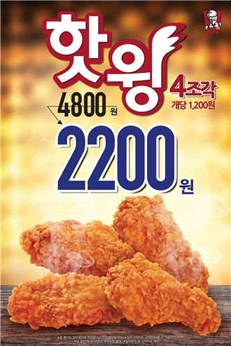 KFC, ‘핫윙 4조각 2200원 할인 프로모션’ 실시