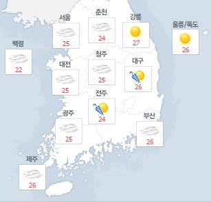 [오늘의 날씨] 전국적으로 구름···폭염은 이어질 듯