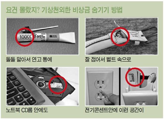 [나는 돈이다] 남편·아내 비자금 은닉의 게임 