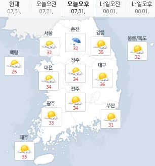 '날씨 예보' 중부지방 흐리고 소나기, 폭염은 지속될 듯