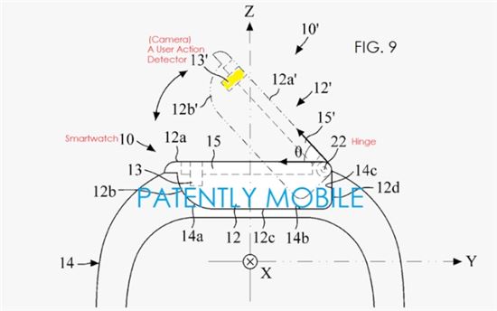 삼성, 움직이는 스마트시계 디스플레이 특허(사진:페이턴틀리 모바일)