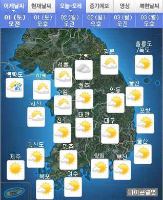 대구 36도 서울31도, 오늘도 전국이 '찜통'…"너무 더워!"