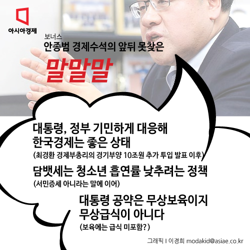 [카드뉴스] 靑 "빚내서 집 사라 했다고? 우리가? 언제?"