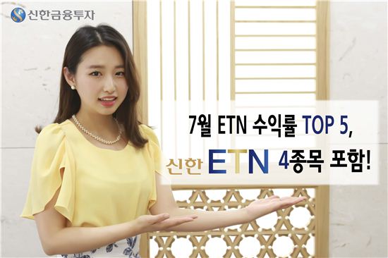 신한 인버스 WTI 원유선물 ETN(H) 한달 수익률 20%