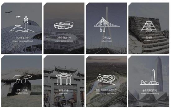 인천시, ‘한국 최초·인천 최고’ 명소 상징 아이콘 개발 착수 