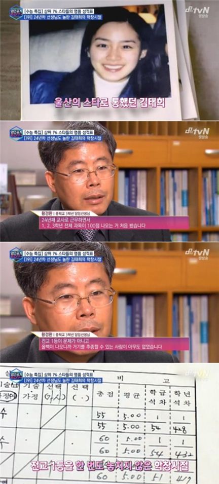 김태희 성적. 사진=tvN 영상 캡처