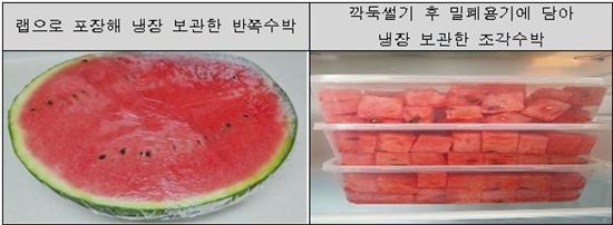 수박 보관방법 [자료=한국소비자원 제공]