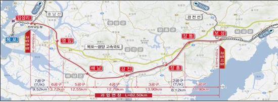 '보성~임성리·서해선 철도' 추경확보…"사업추진 속도낸다"