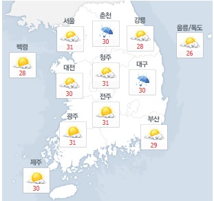 [날씨]전국 구름 많은 가운데 무더위 지속···일부 지역 소나기 