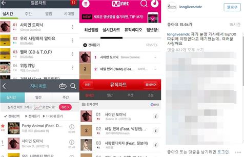 사이먼도미닉 각종 음원차트 1위 소감 "top100 야망 없다고 했는데"