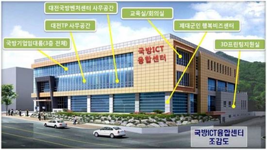 대전시, ‘국방기술품질원 신뢰성 시험센터’ 유치 위해 파격제안