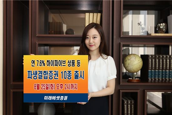 미래에셋증권, 연 7.6% 수익추구 ELS 등 10종 출시