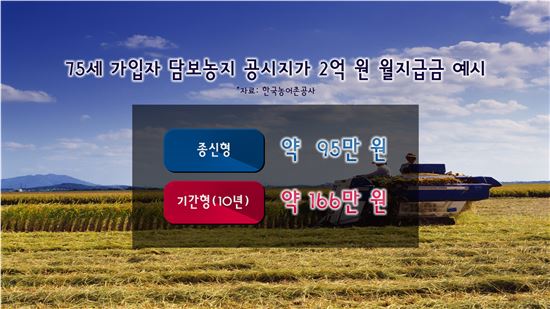 [골드에이지]노후반려자 '농지연금'의 모든 것