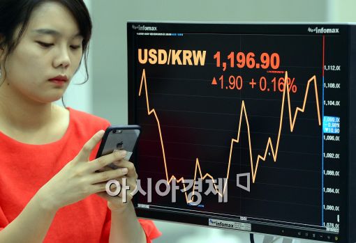 [포토]북 도발과 중국 경제 부진 영향으로 원달러 장중 1,200원