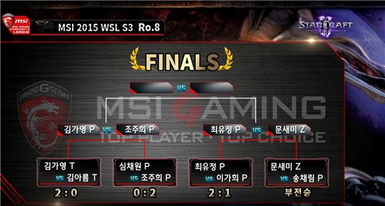 MSI 배 스타2 여성부 리그(WSL), 4강 진출자 가려졌다!
