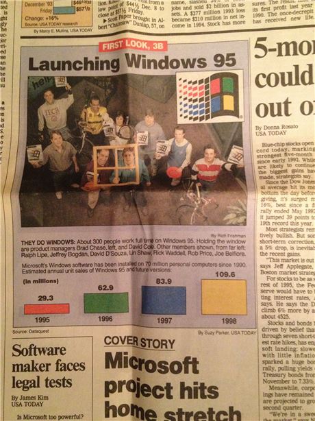 USA 투데이 1995년 8월24일자 윈도95 출시 관련 기사