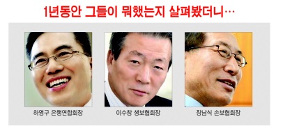 금융 '민짱'님들, 현장경영 놀랍네요