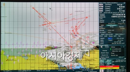 ▲붉은 선을 따라 아라온 호는 운항할 예정이다. 북위 78도까지 올라간다.