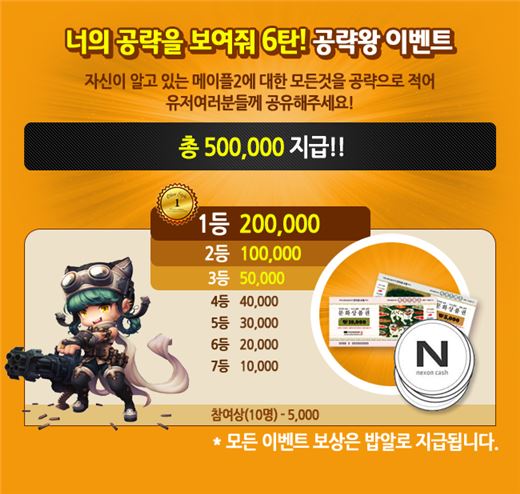 '메이플스토리2 헝그리앱', 우수 공략 글 선정해 총 50만원 상당의 문화상품권 쏜다