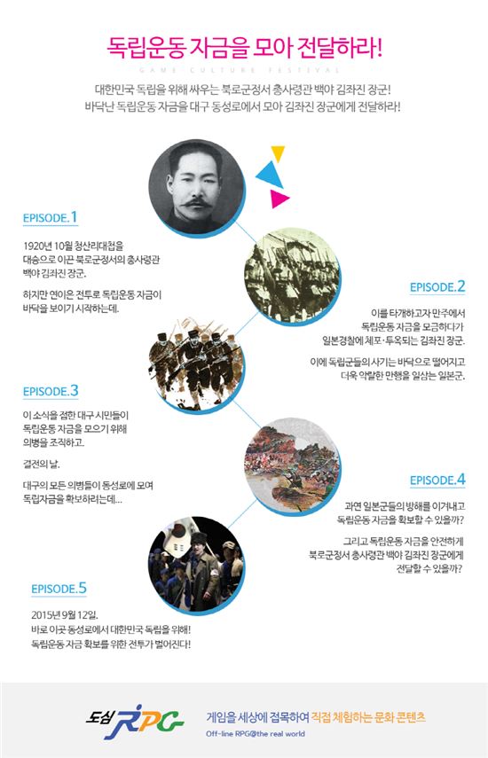 대구글로벌게임문화축제 도심 'RPG', 광복 70주년 기념 메인 주제 공개