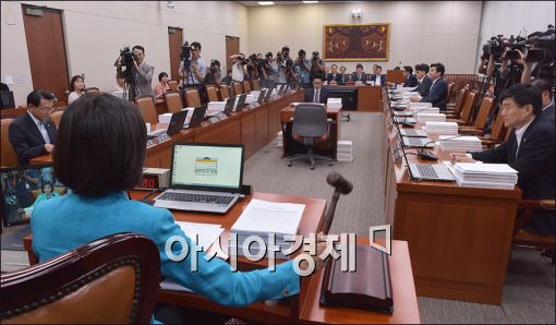 [포토]여당 단독, 한중 FTA 비준동의안 상정