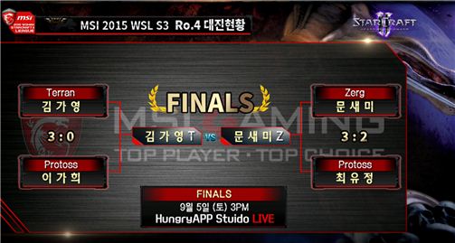 [MSI 2015 WSL]문새미, 접전 끝에  최유정 꺾고 결승 진출 "김가영 나와"