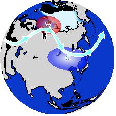 북극 지역의 기후변화 흐름도