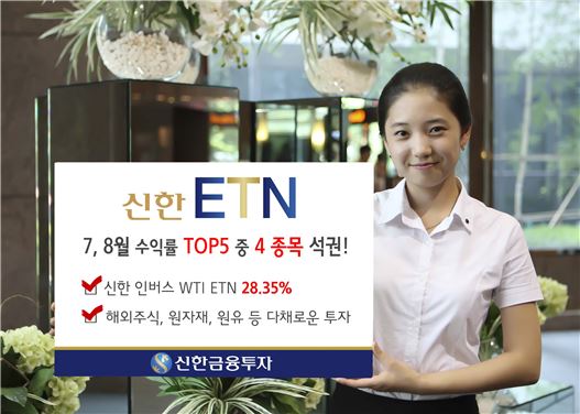 신한 인버스 WTI 원유선물 ETN(H) 두 달 수익률 28%