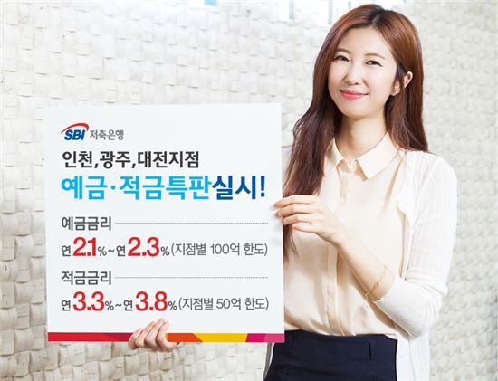 SBI저축은행, 인천·광주·대전서 예·적금 특판 실시