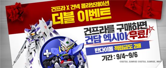 'SD건담 넥스트 에볼루션', 반다이몰과 콜라보레이션 프로모션 진행