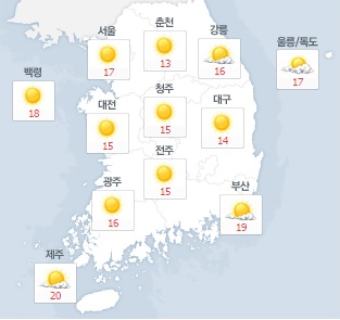 날씨예보. 사진=기상청 홈페이지 캡처