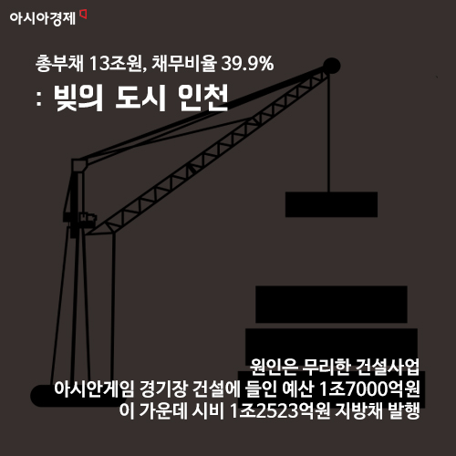 [카드뉴스]빚을 갚는 방법