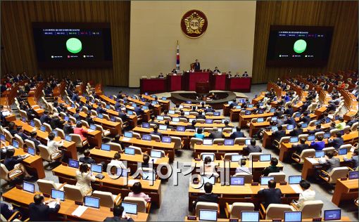 與野 교과서 전쟁 '블랙홀'…예산 심사·한중FTA 난망 