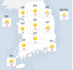 날씨예보. 사진=기상청 홈페이지 캡처