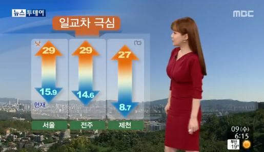 [날씨예보] 전국 대체로 맑고 일교차 커…서울 최저 16도·최고 29도