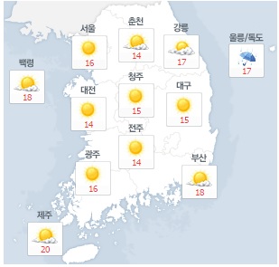 날씨예보. 사진=기상청 홈페이지 캡처