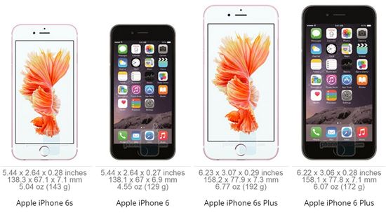 0.2mm 두꺼워진 '아이폰6s'…"3D터치 기술 때문"