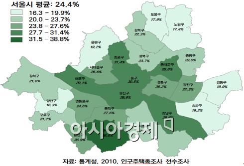 서울지역 1인가구 비율