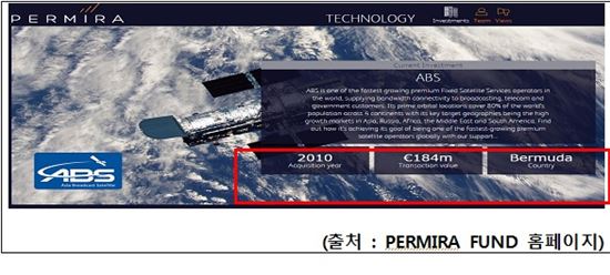 [2015국감]"정부 몰래 판 무궁화위성, 알고보니 황금알 거위"