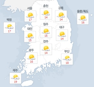 [날씨예보] 전국 대체로 맑지만 일교차 커…제주·경상도 해안 비