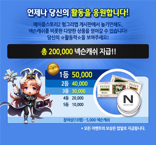 '메이플스토리2' 커뮤니티 헝그리앱, 게임 캐시 지급 활동왕 이벤트 오늘 시작
