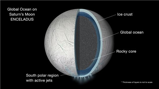 [스페이스]토성 위성 '엔켈라두스'에 대양 있다