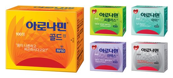 일동제약 아로나민 골드