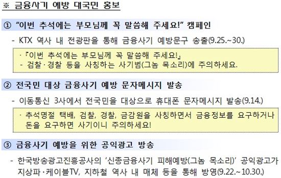 금감원, 추석맞이 대부업체 현장점검 나선다 